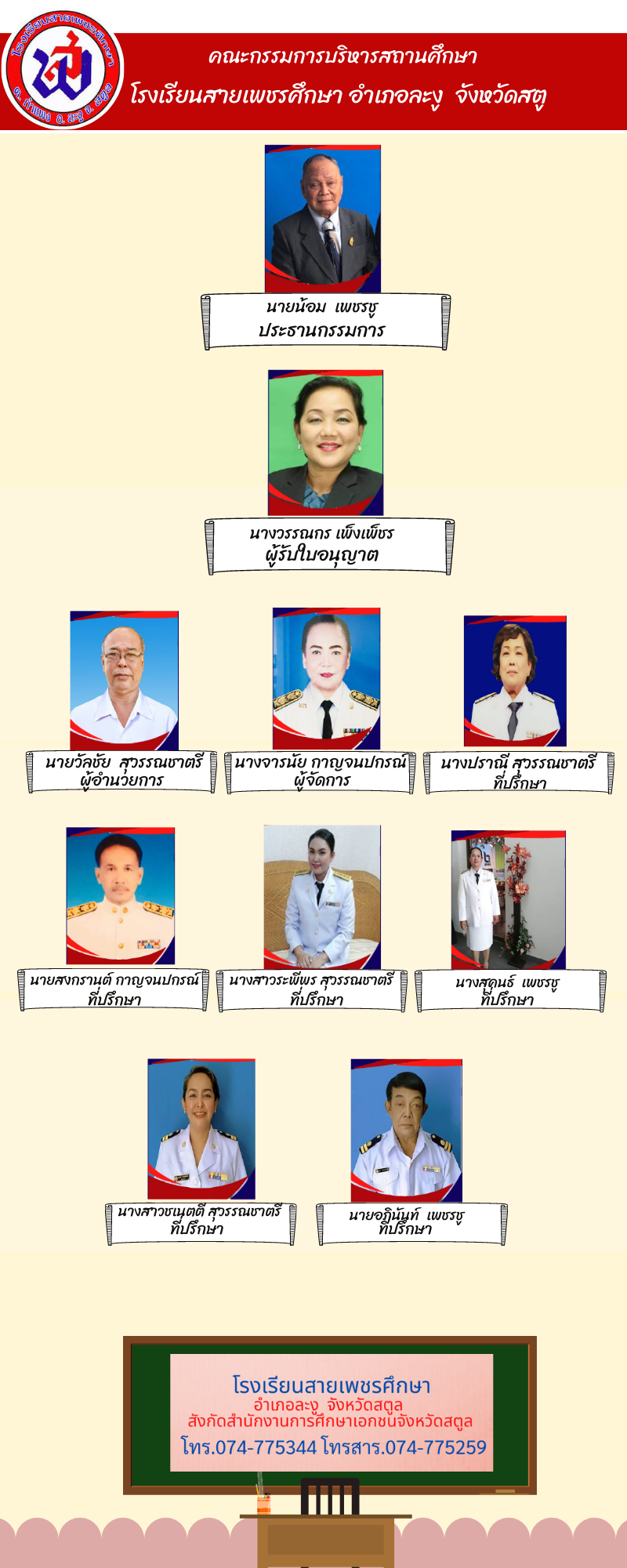 คณะกรรมห