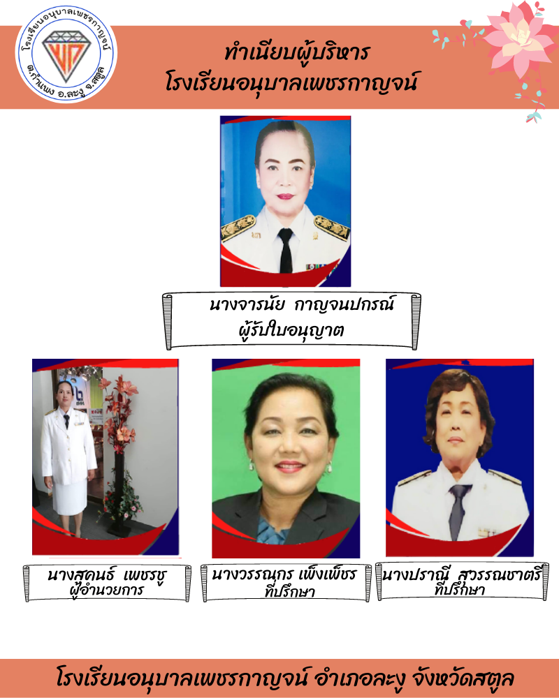 ทำเนยบผบรหารโรงเรยนอนบาลเพชรกาญจน