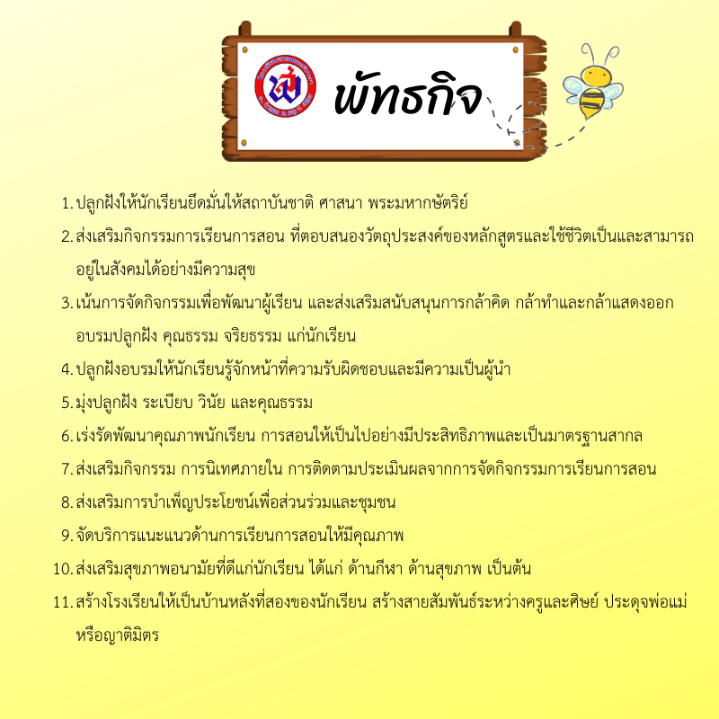 พทธกจ