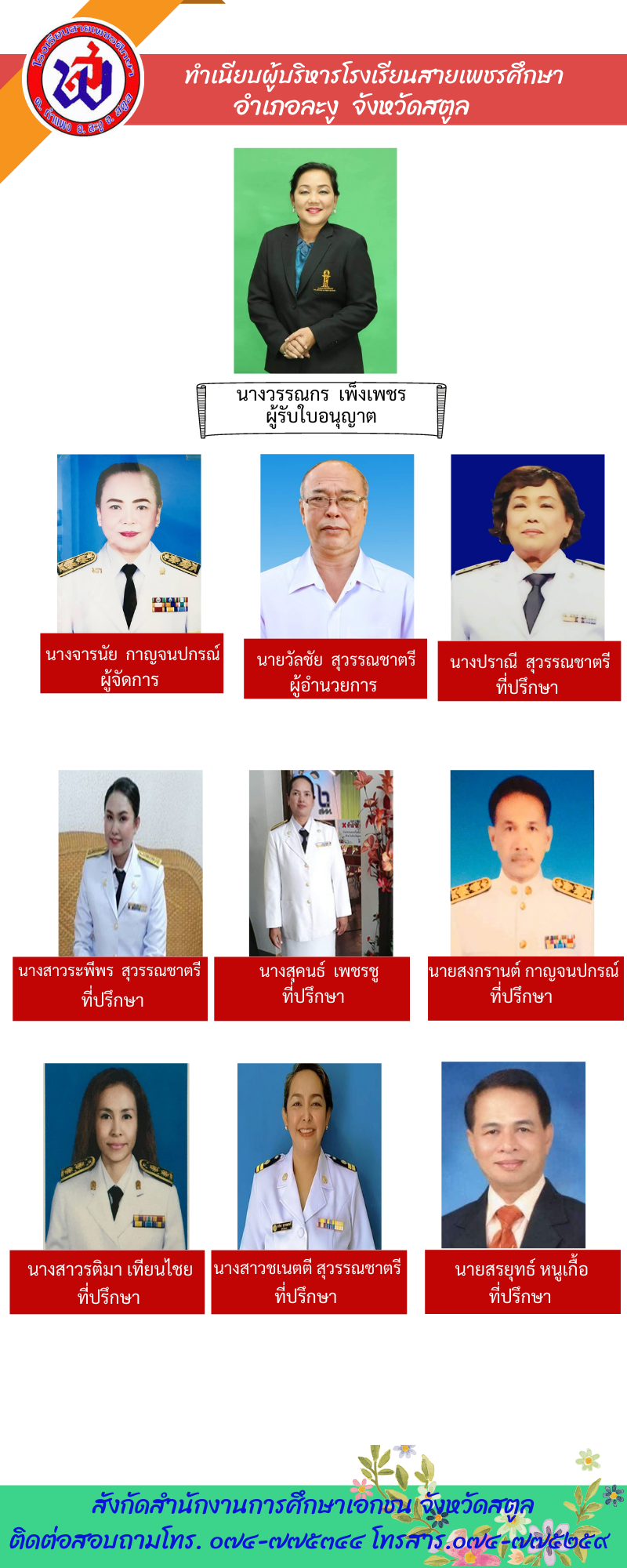 โรงเรยนสายเพชรศกษา 6